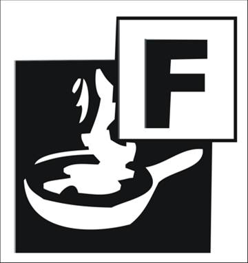 Symbol der Brandklasse F